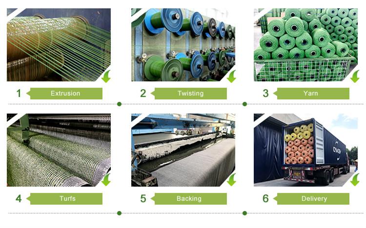 jiangsen artificial grass packing.jpg